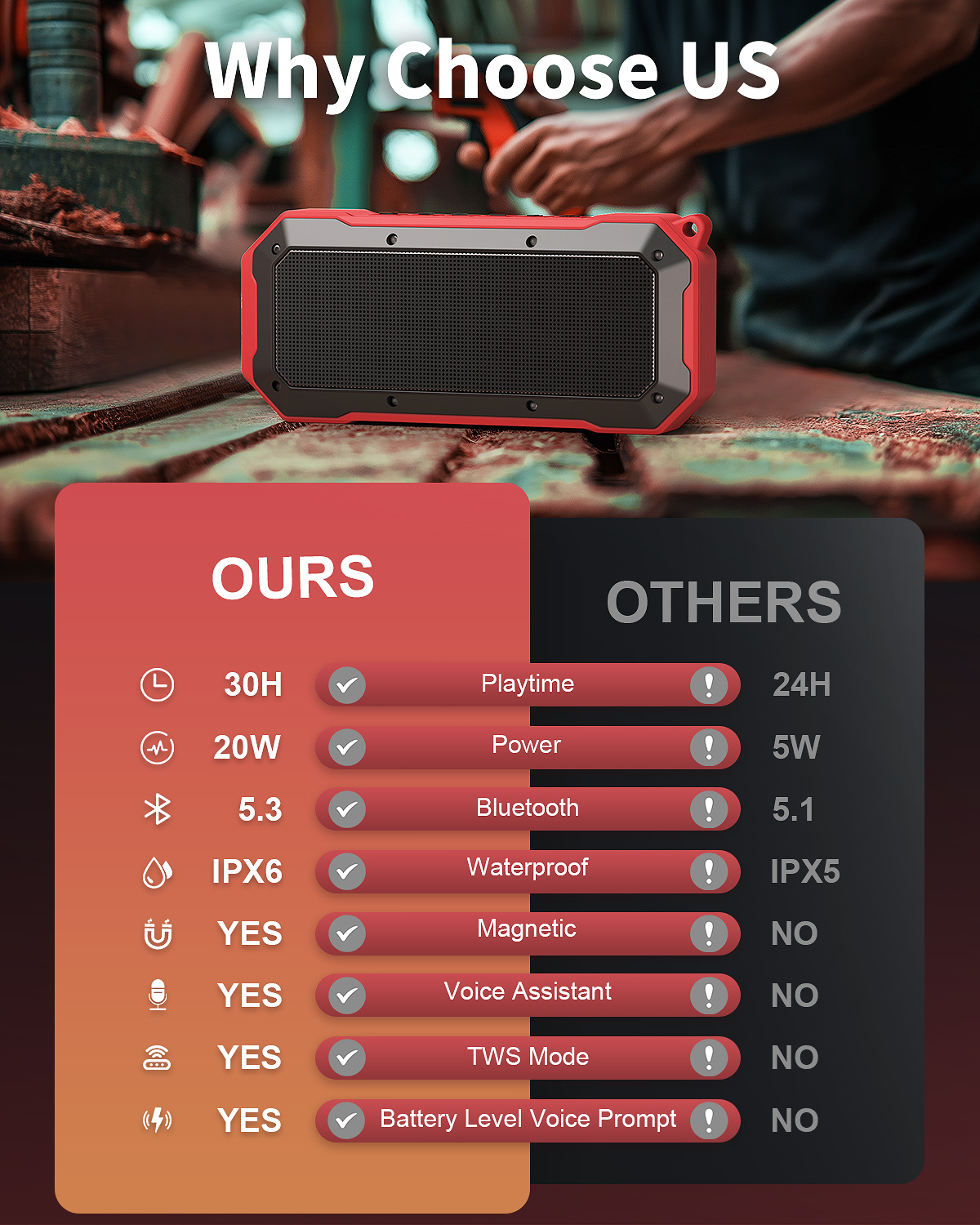 Wireless Jobsite Speaker