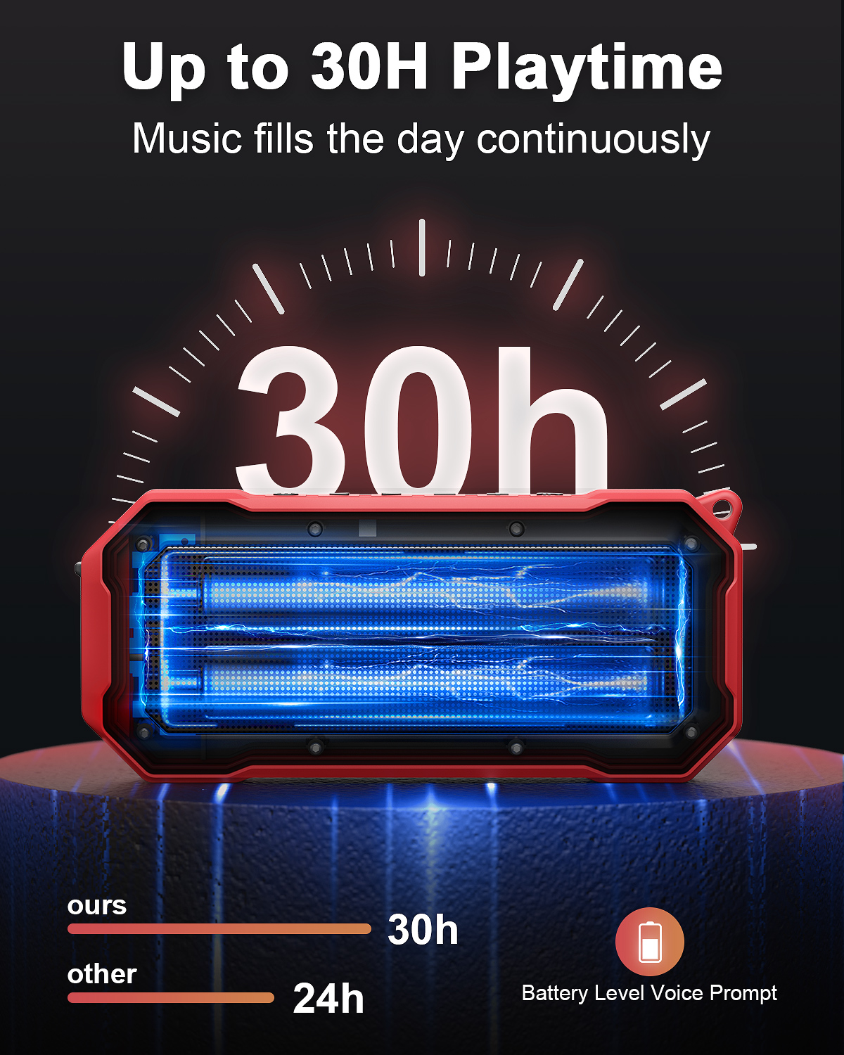 Wireless Jobsite Speaker