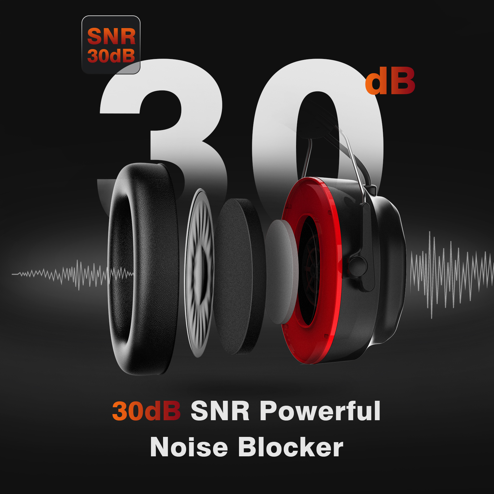 Wireless Hearing Protection Earmuffs