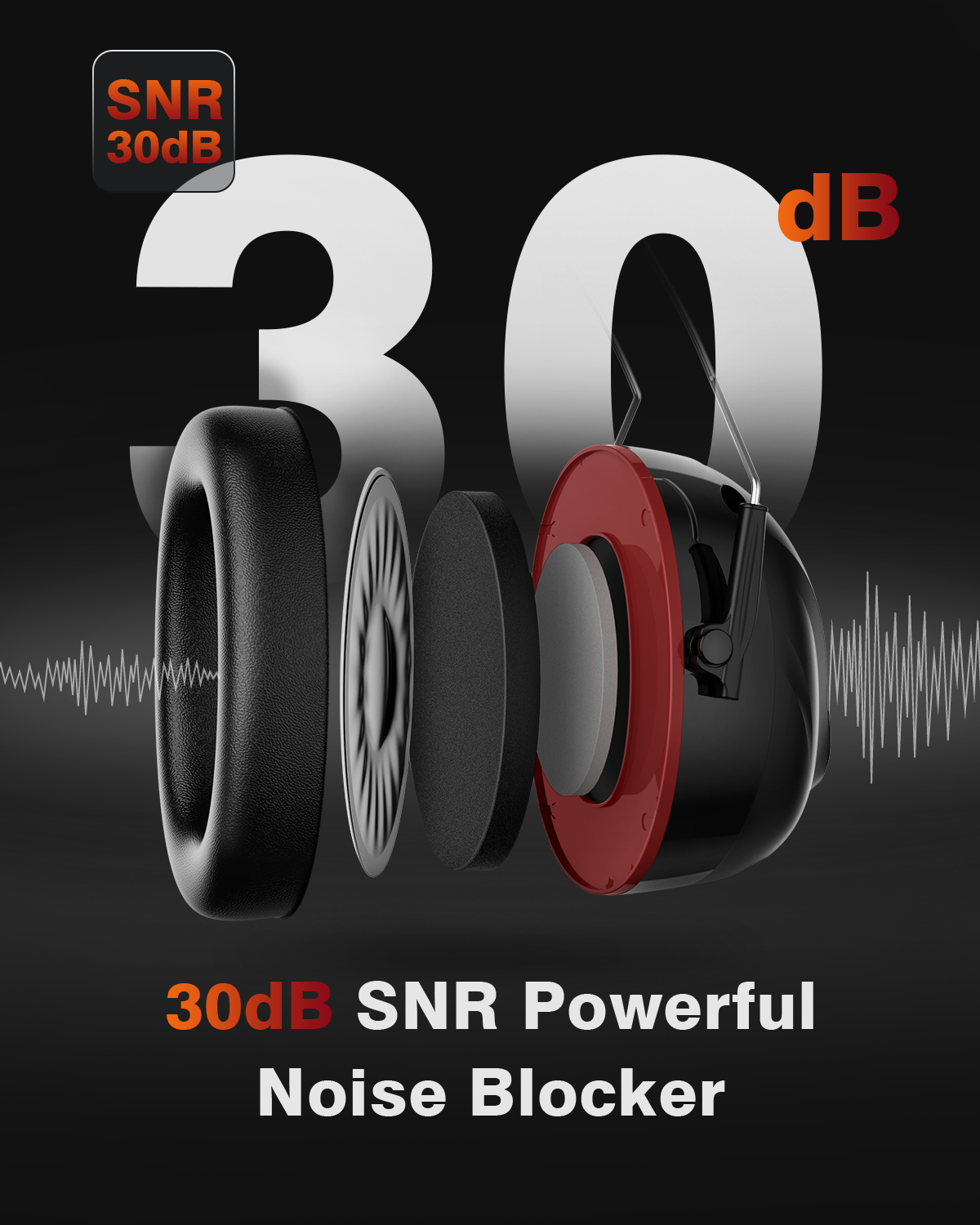 Wireless Hearing Protection Earmuffs