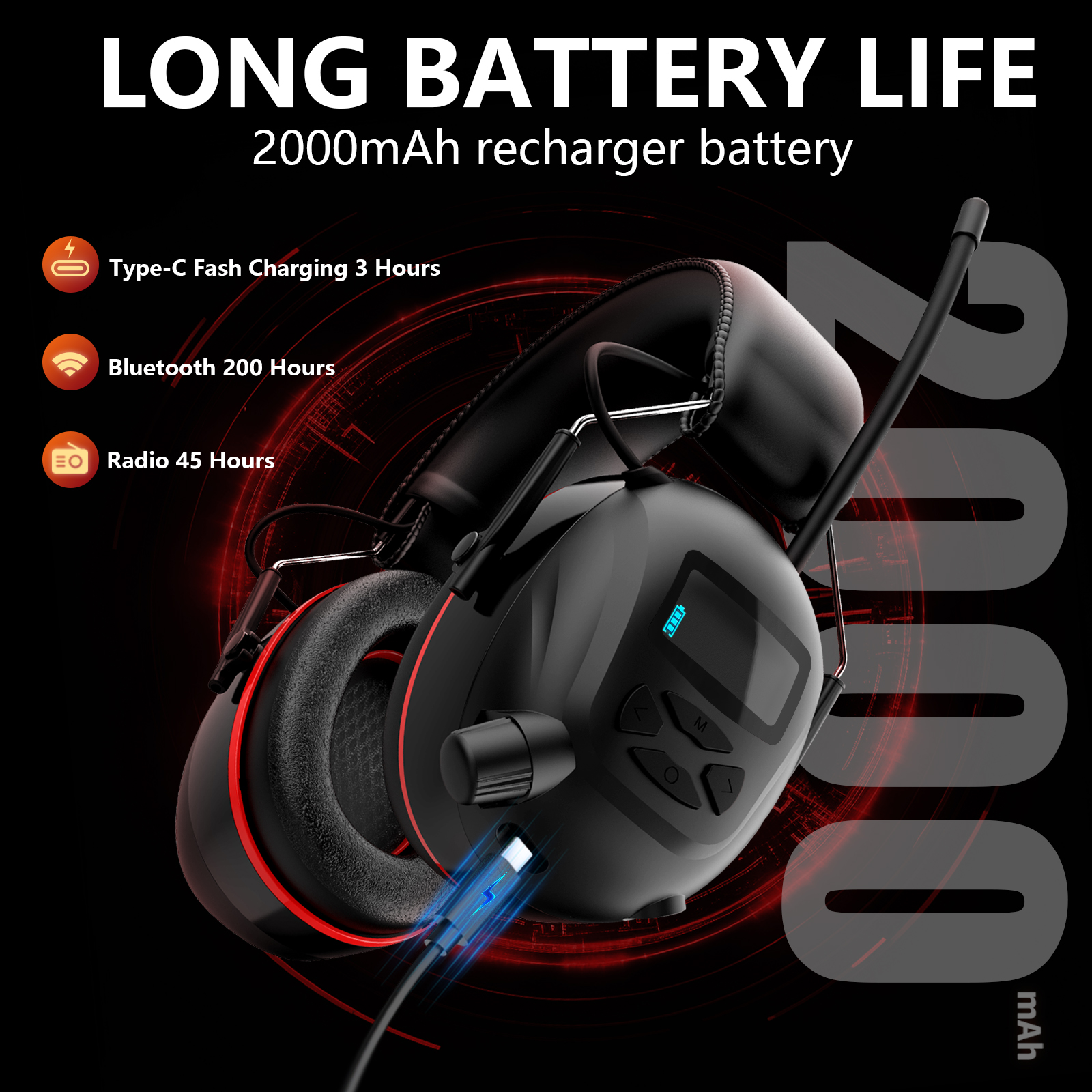 Wireless AM/FM Hearing Protection Earmuffs