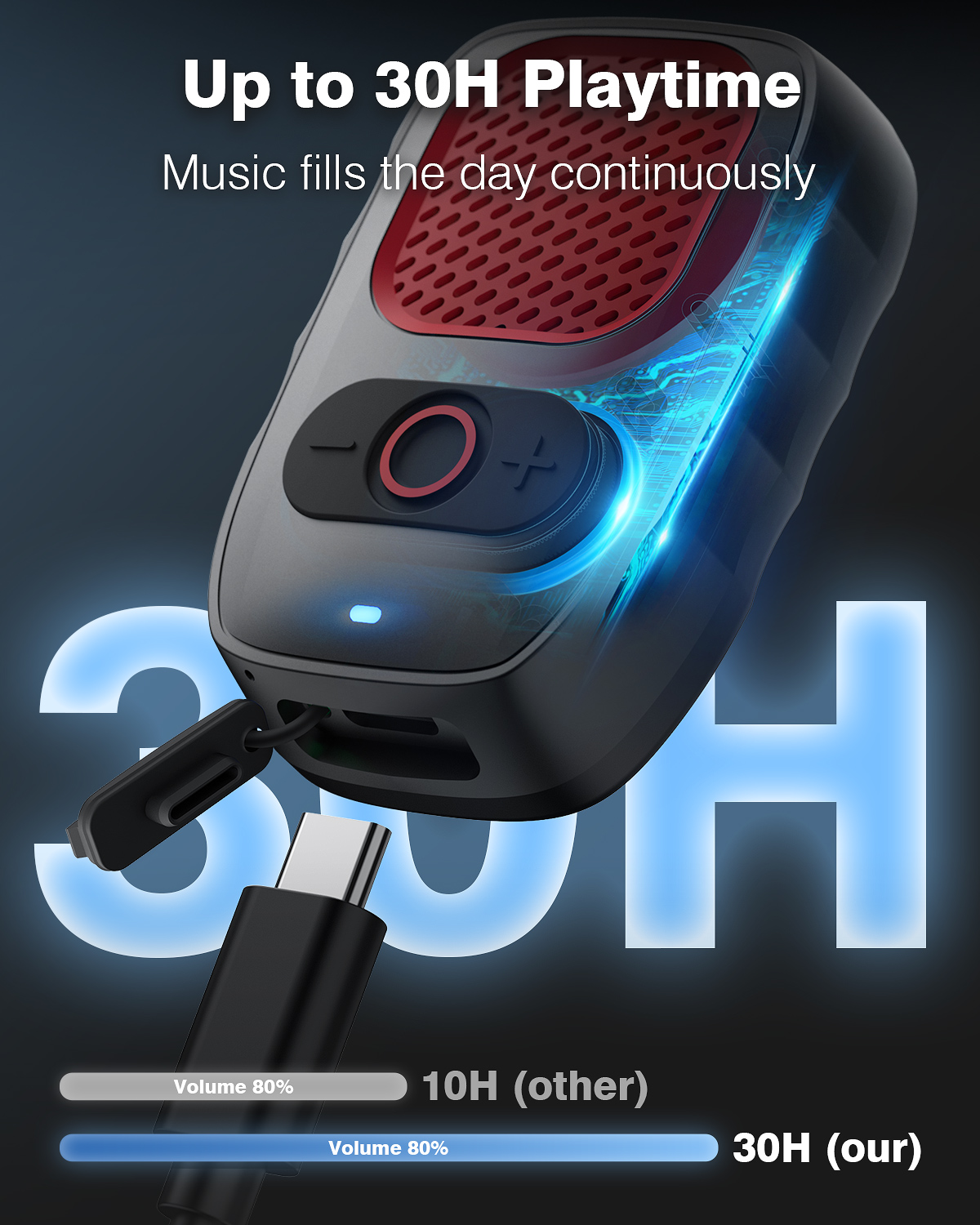 Wireless Jobsite Speaker