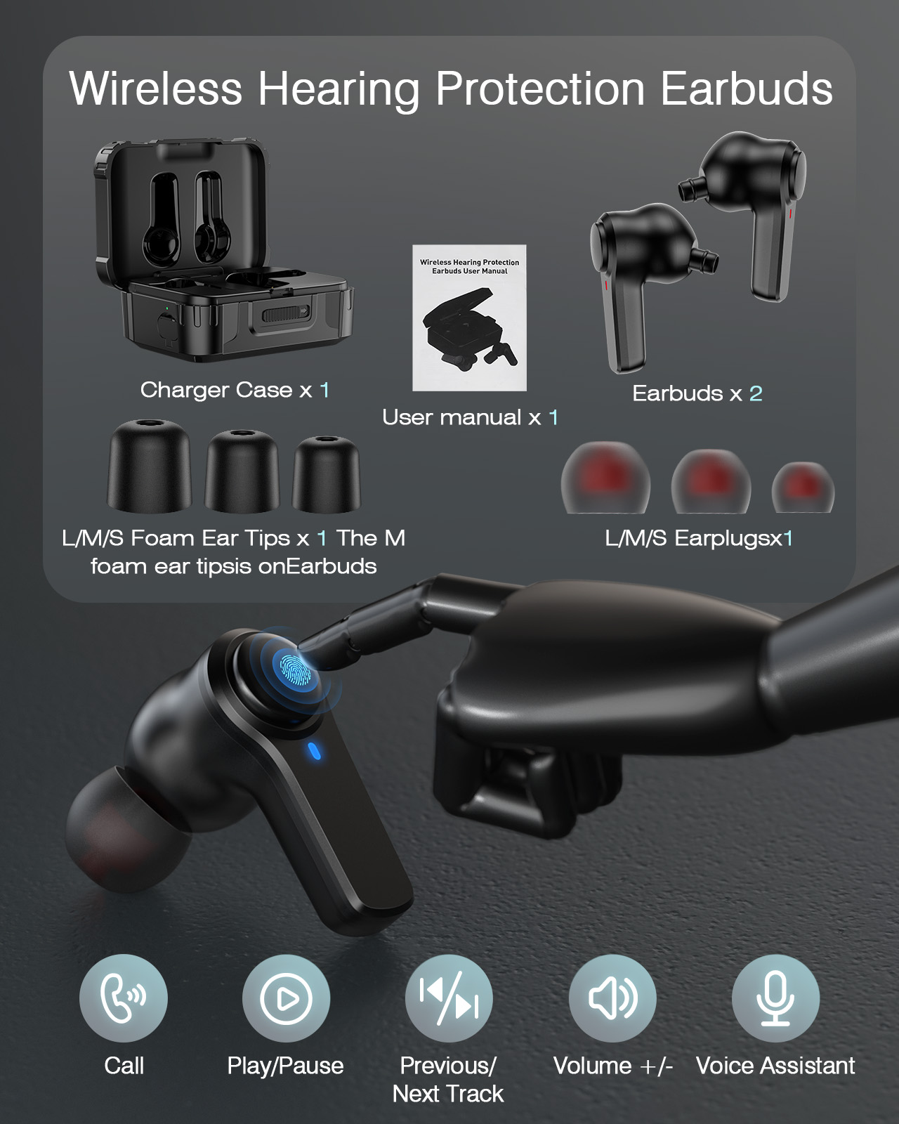 Wireless Hearing Protection Earbuds